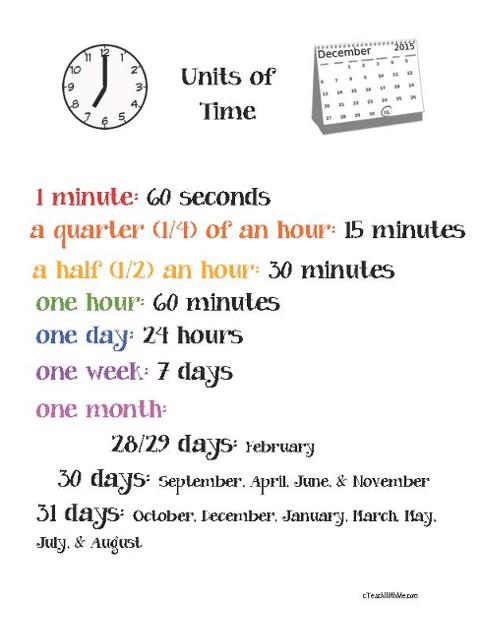 Units of time