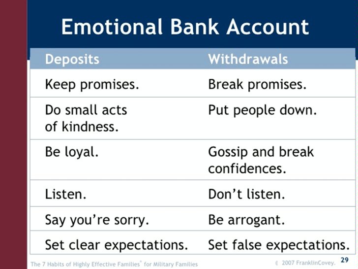 emotional-bank-accounts-5-10-pearltrees