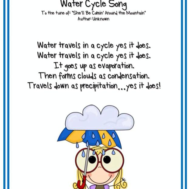 water cycle song