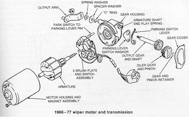 wiper motor anatomy