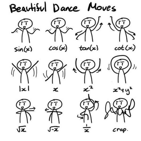Math Dance Moves