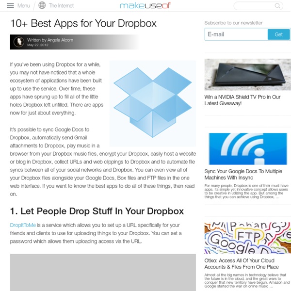 10+ Best Apps For Your Dropbox