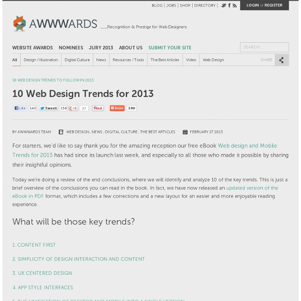 10 Web Design Trends for 2013