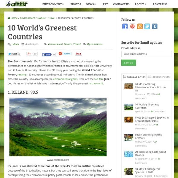 10 World’s Greenest Countries