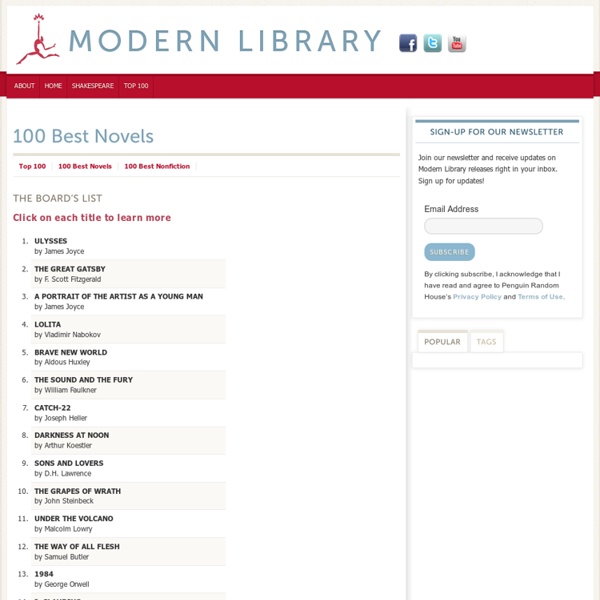 100 Best Novels « Modern Library