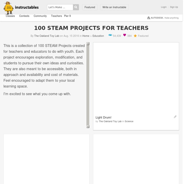 100 STEAM Projects for Teachers