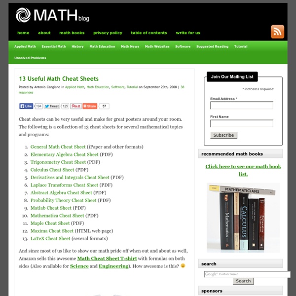 13 Useful Math Cheat Sheets