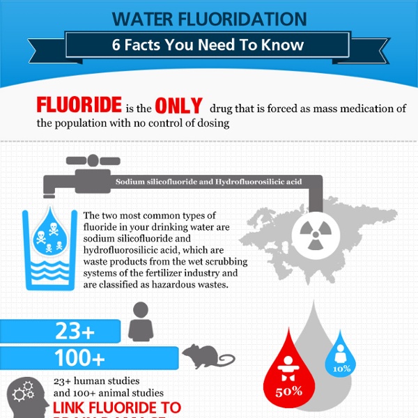 2013-01-15-waterfluoridationfacts.jpg (JPEG Image, 800x1218 pixels) - Scaled (52