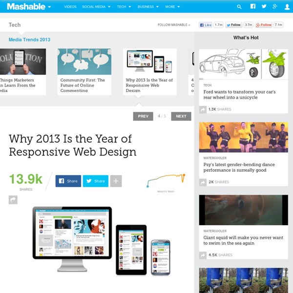 Why 2013 Is the Year of Responsive Web Design