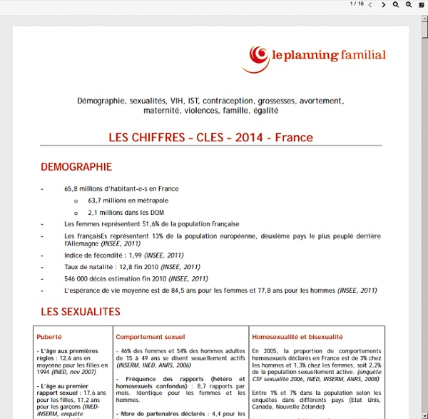 Documentation.planning-familial.org/imag/vignettecentredoc/pdfdosdoc/2014_09_focus_chiffres_cle_france.pdf