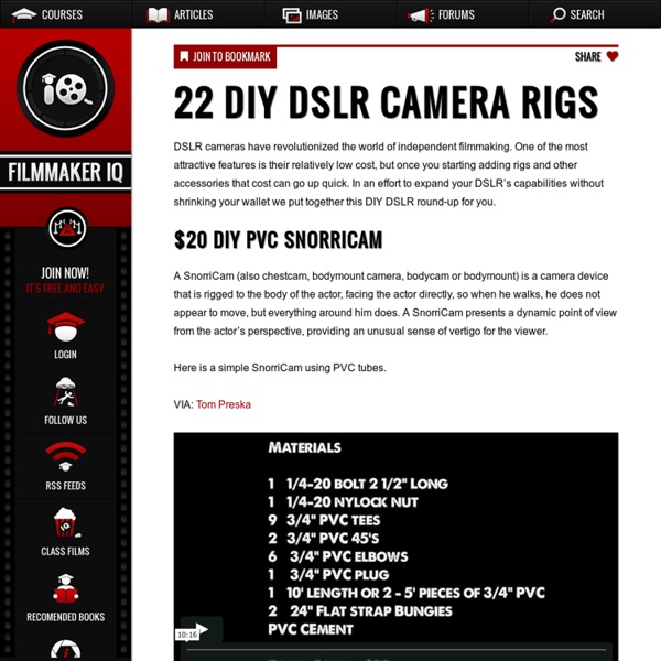 22 DIY DSLR Camera Rigs