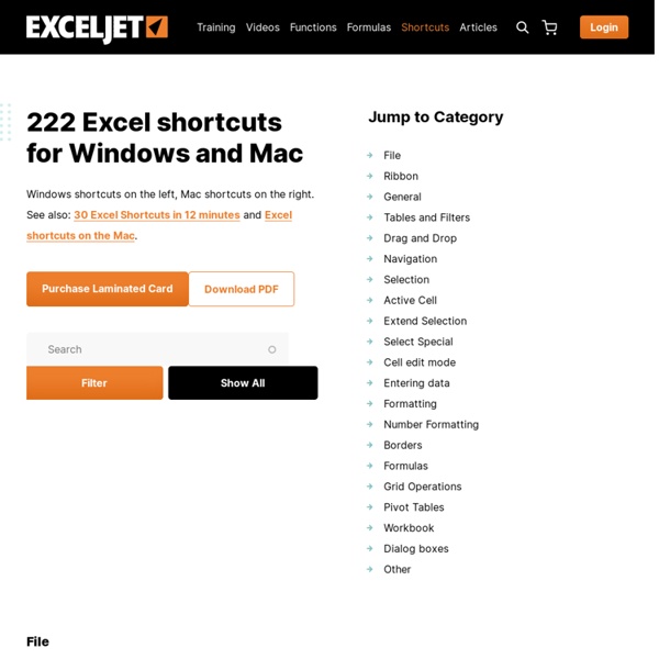 Excel PC and Mac keyboard shortcuts side-by-side