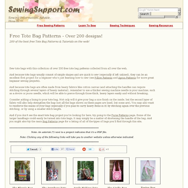 190 Free Tote Bag Sewing Patterns!
