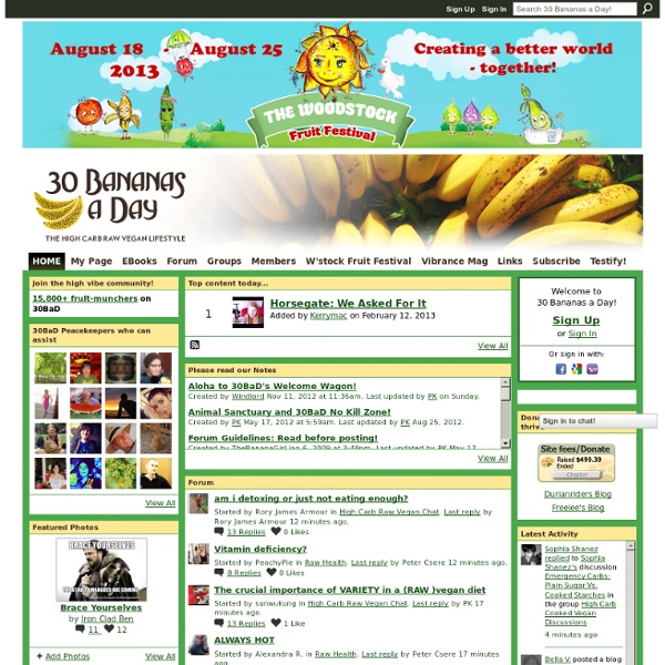 30-bananas-a-day-pearltrees