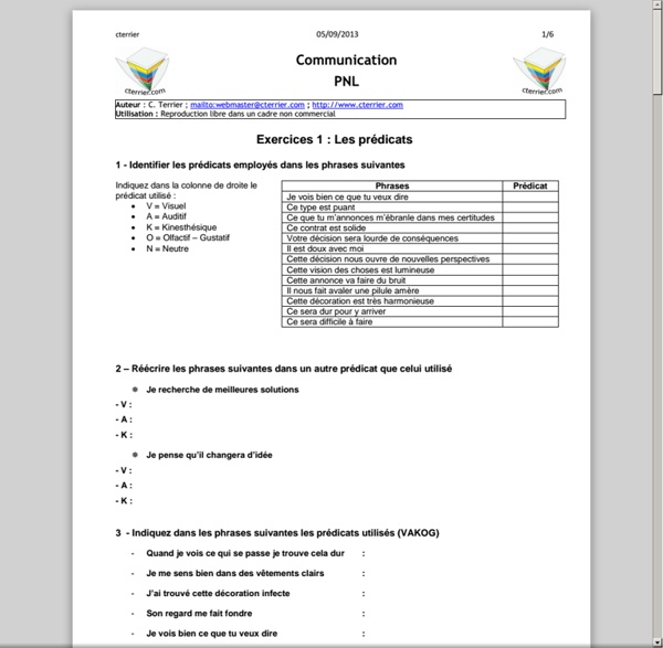 Communication PNL - Exercices