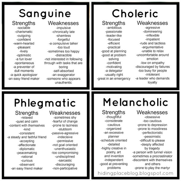 4 éléments- 4temperaments-2