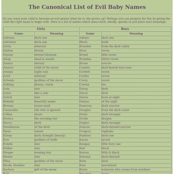 Canonical List of Evil Baby Names