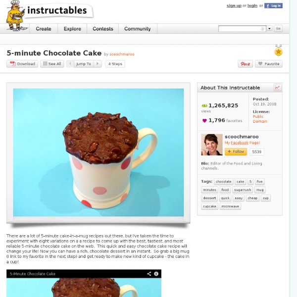 5-minute Chocolate Cake