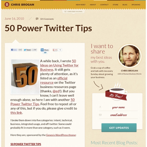 50 Power Twitter Tips