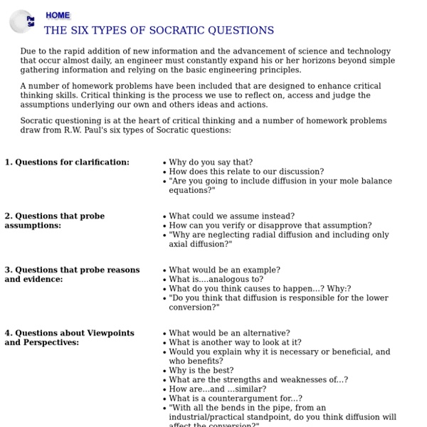 6 types of Socratic Questions