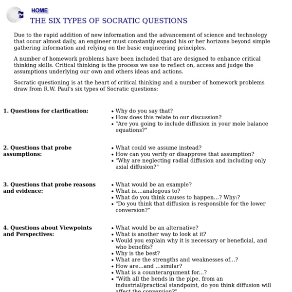 6 types of Socratic Questions | Pearltrees