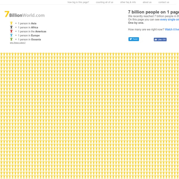 7BillionWorld.com - 7 billion people on 1 page