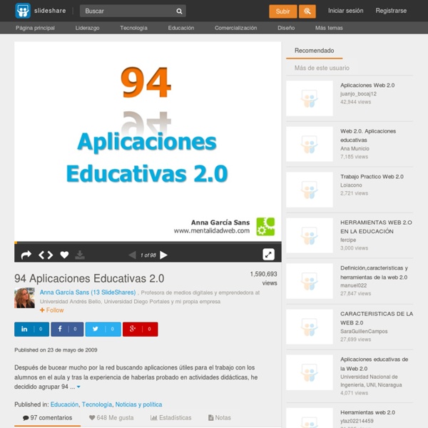 94 Aplicaciones Educativas 2.0
