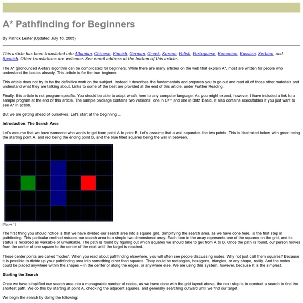 A* Pathfinding for Beginners