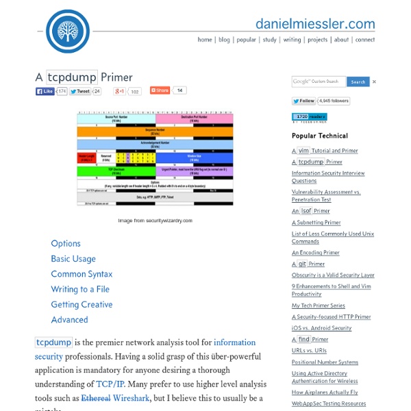 A tcpdump Primer