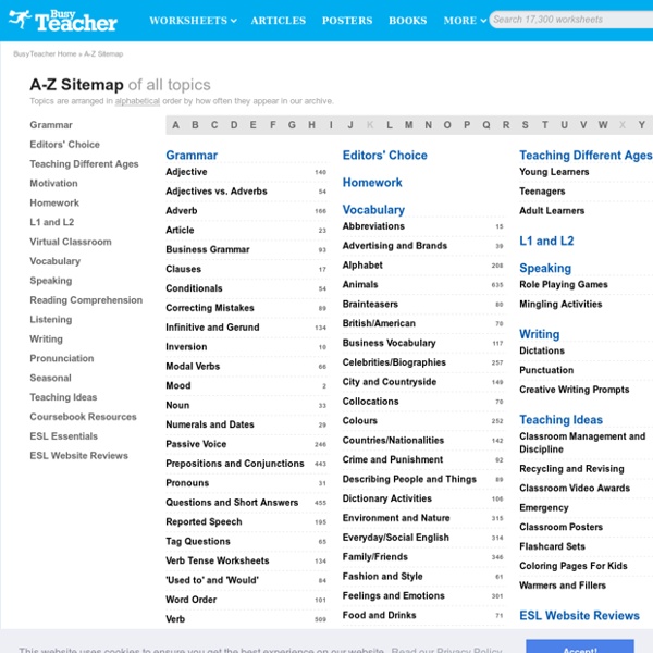 A-Z Sitemap of all topics