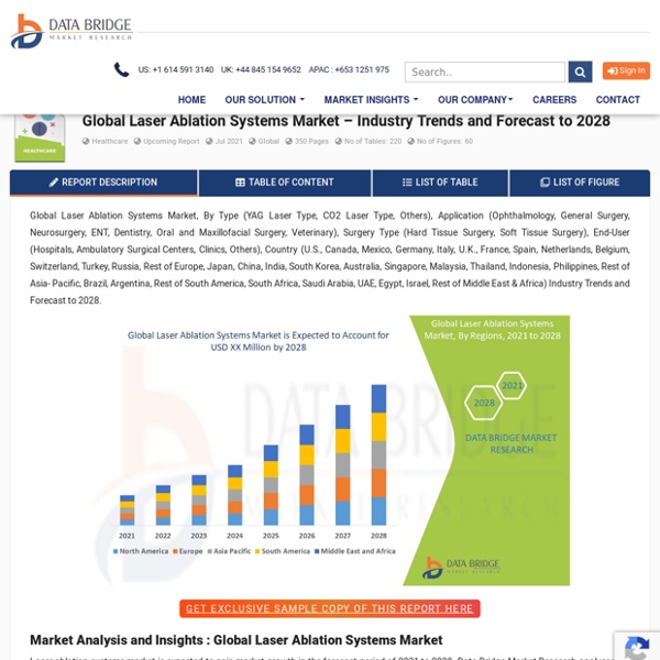 Laser Ablation Systems Market – Global Industry Trends and Forecast to 2028