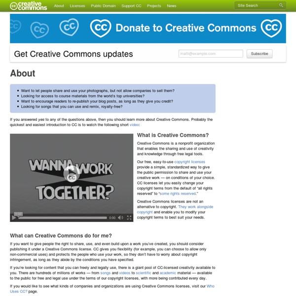 About Creative Commons