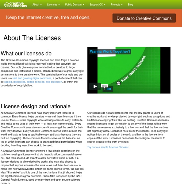 Présentation des licences creative commons