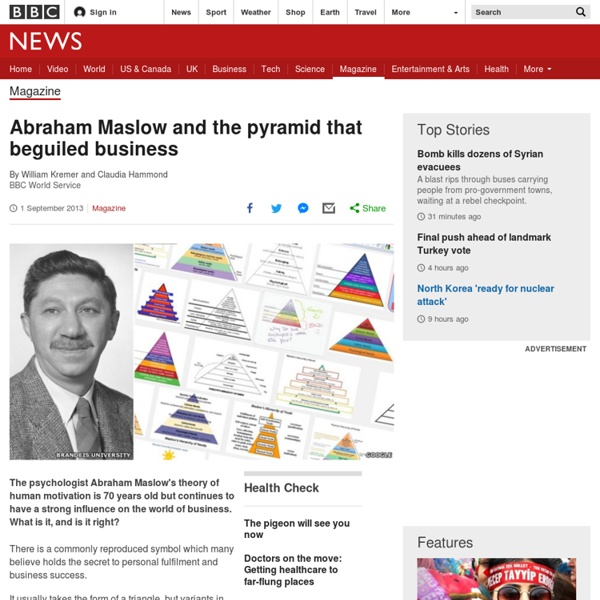 Abraham Maslow and the pyramid that beguiled business