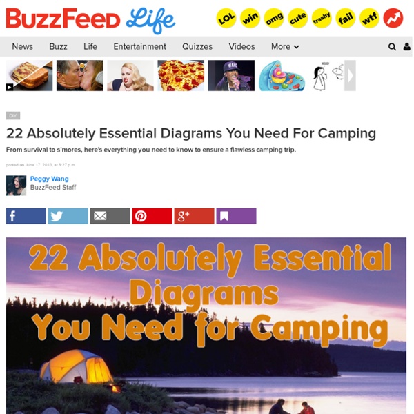 22 Absolutely Essential Diagrams You Need For Camping