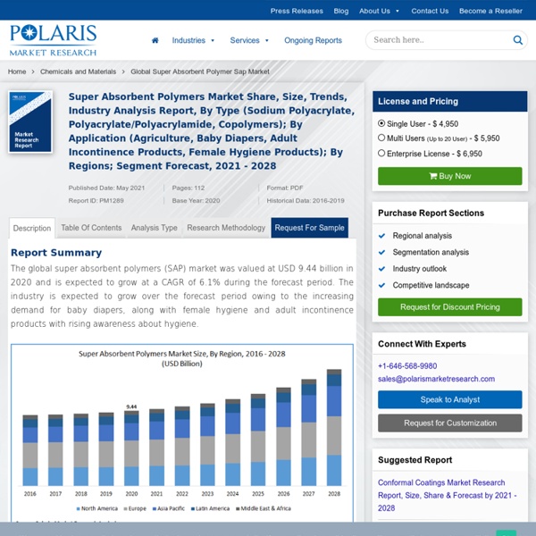 Super Absorbent Polymers Market Size, Share & Value