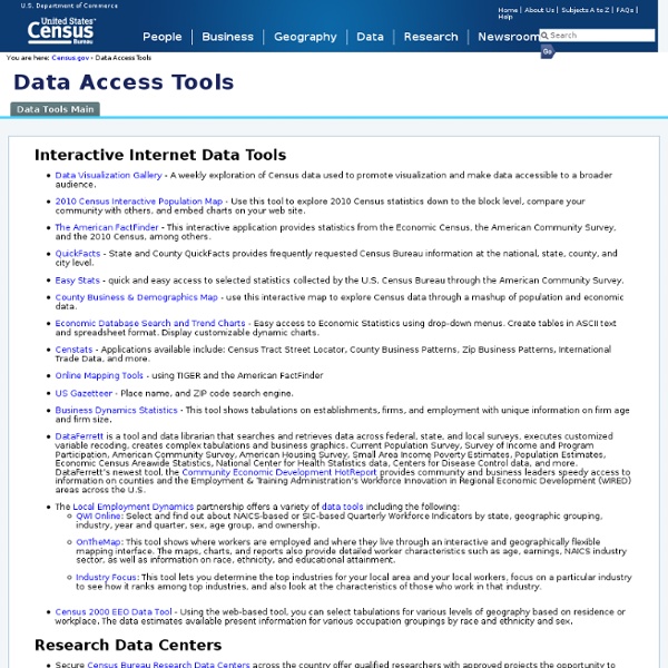 Census : Data Access Tools
