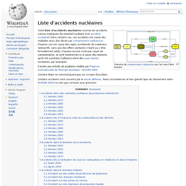 Liste d'accidents nucléaires