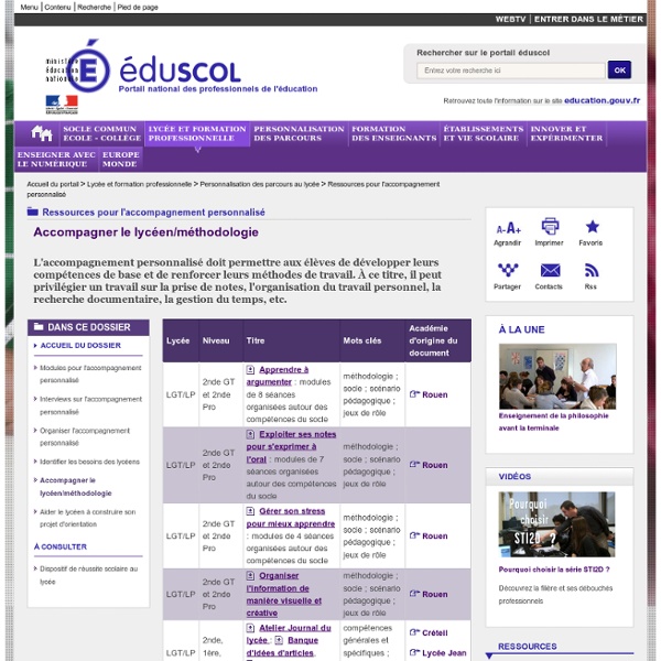 Ressources pour l'accompagnement personnalisé - Apprendre à travailler