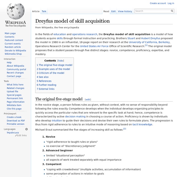 Dreyfus model of skill acquisition