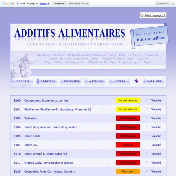 Liste des additifs alimentaires industriels