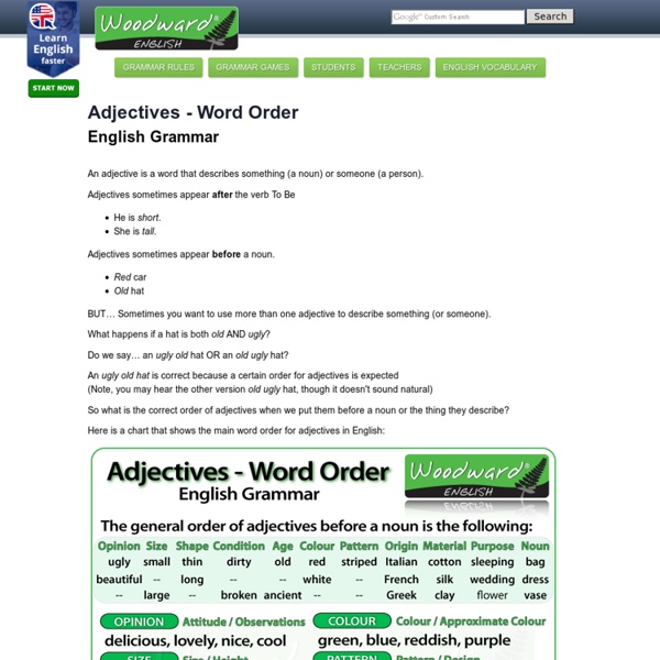 Adjectives Word Order