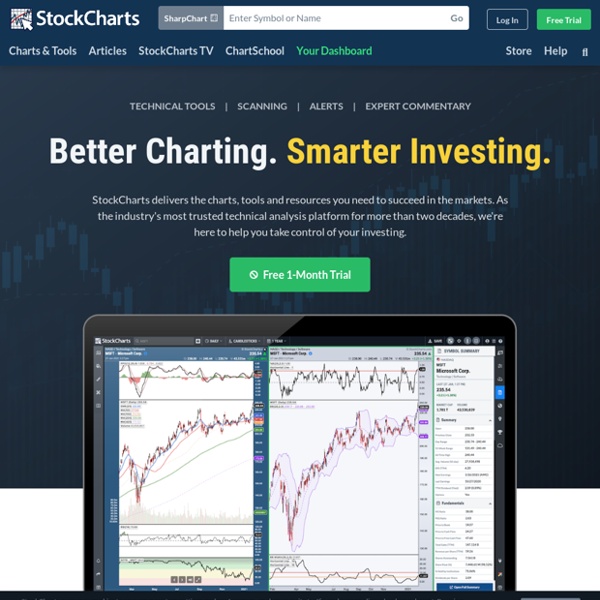 Simply The Web's Best Financial Charts