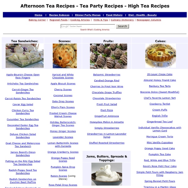 Afternoon Tea Recipes, High Tea Recipes, English/American High Tea, Tea party