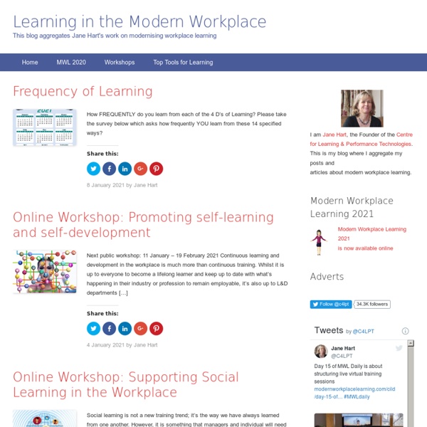 Learning in the Social Workplace
