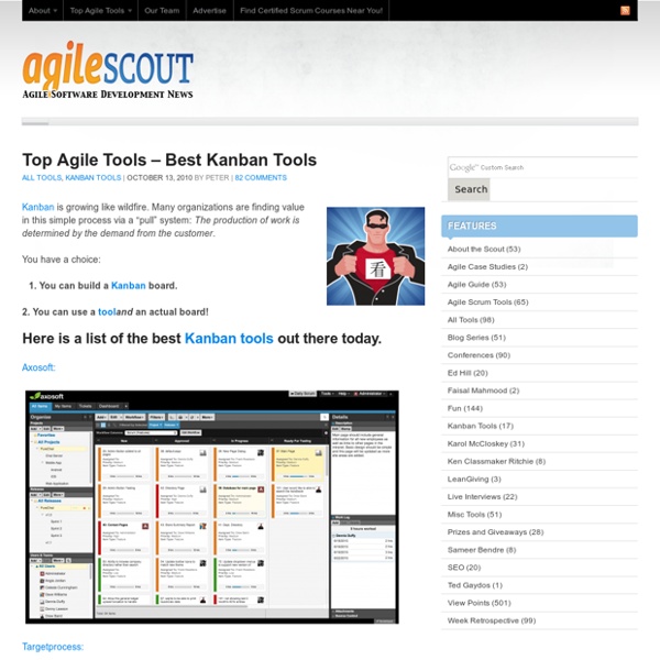 Top Agile Tools – Best Kanban Tools
