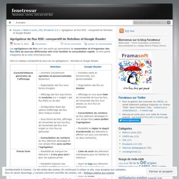 Agrégateur de flux RSS : comparatif de Netvibes et Google Reader