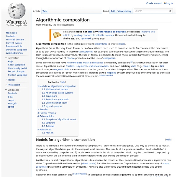 Algorithmic composition