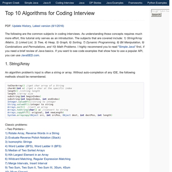 Top 10 Algorithms for Coding Interview