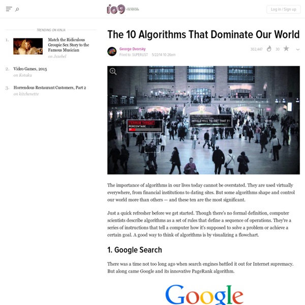 The 10 Algorithms That Dominate Our World